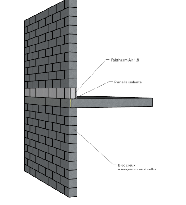 Fabtherm® Mix – Image 2